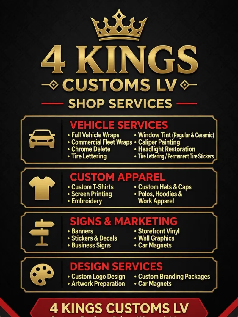 Branding Products