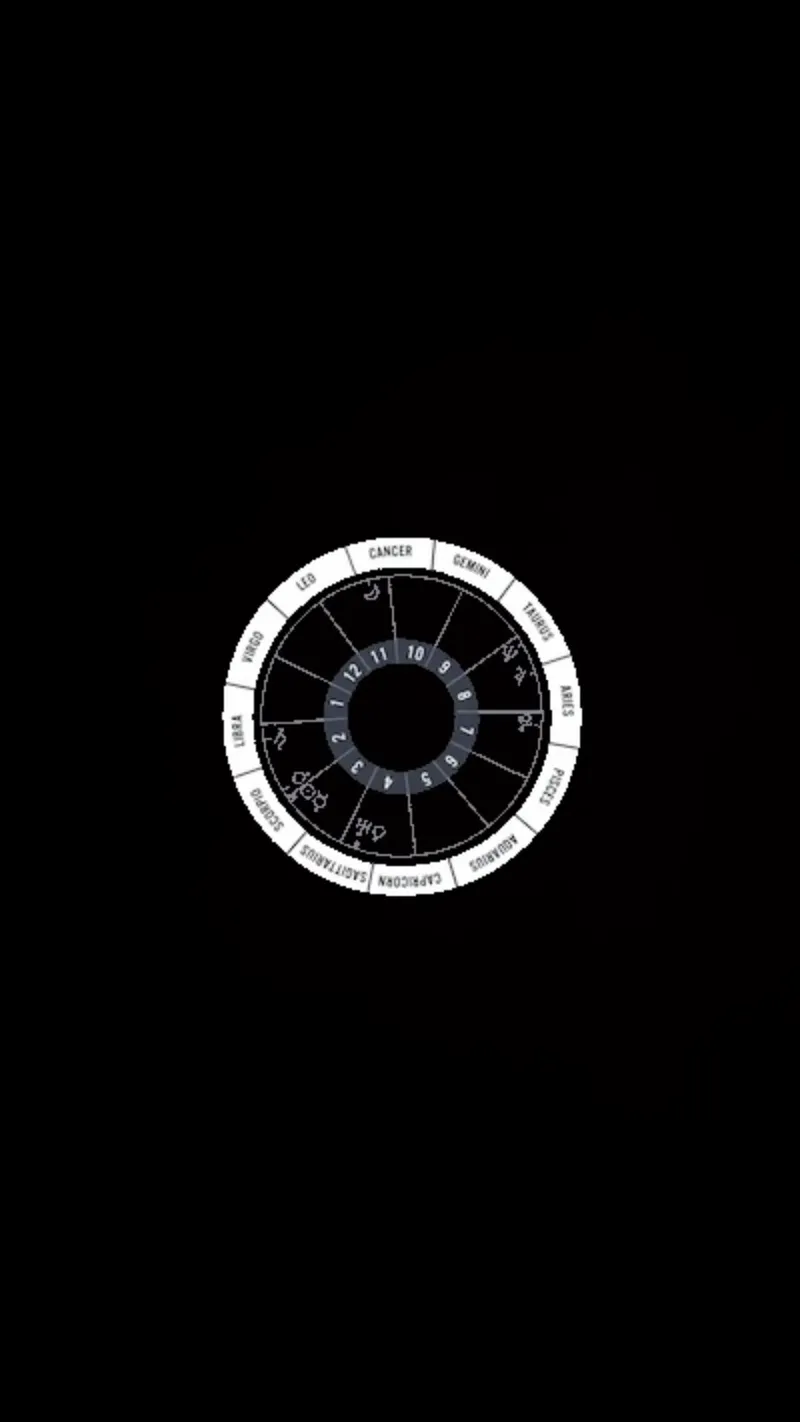 Zodiac Readings