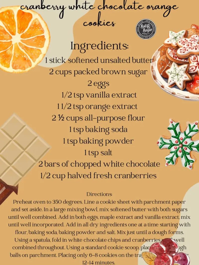 Recipe Collaborations