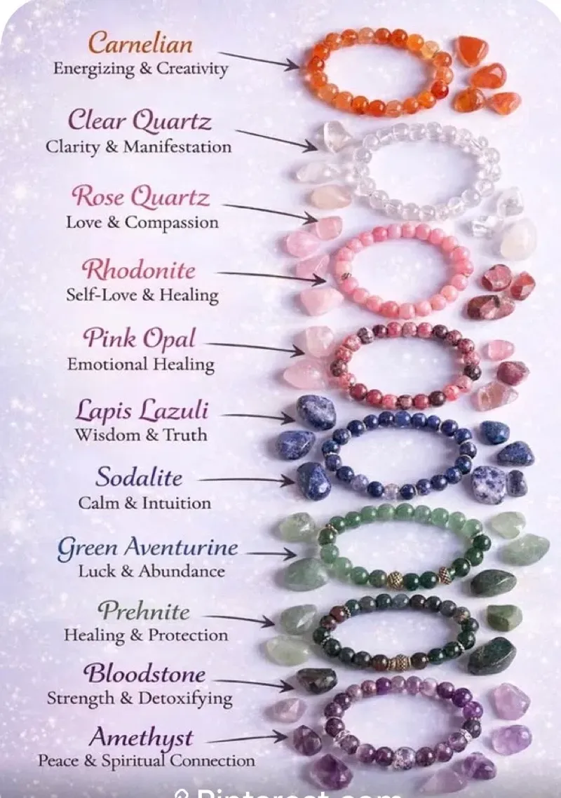 Crystals and gemstones