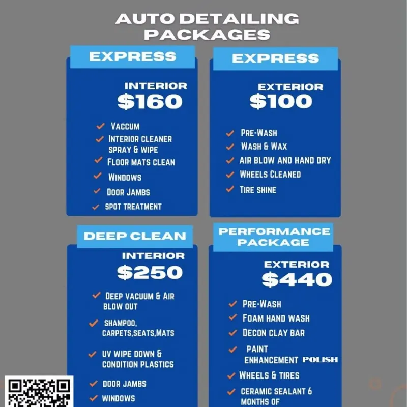 Full Vehicle Detailing