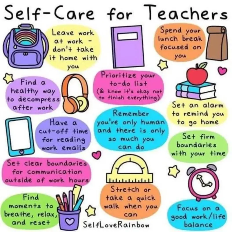 Self-Care Guidance