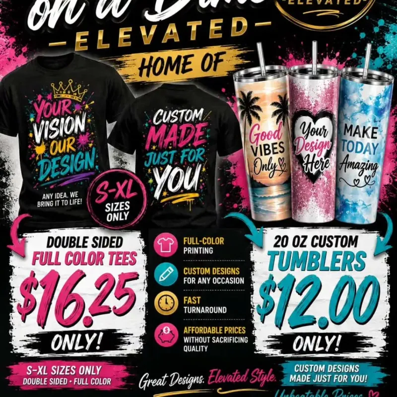 Brand Recognition Items