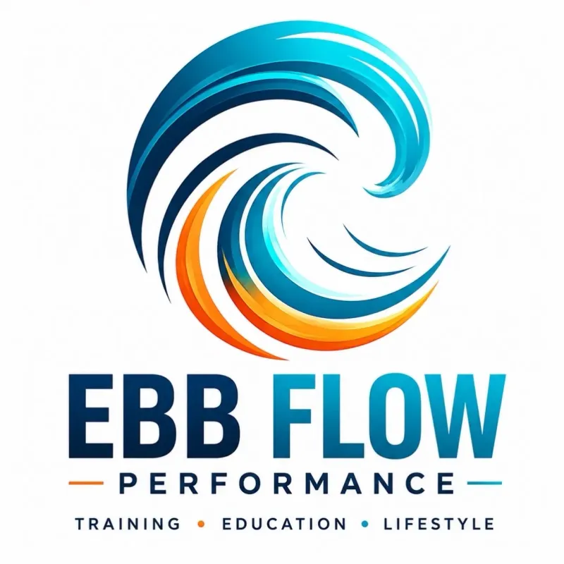 Customized Fitness Coaching